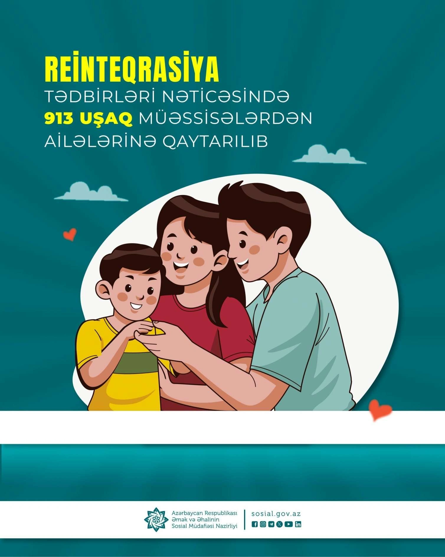 Reinteqrasiya tədbirləri nəticəsində 913 uşaq müəssisələrdən ailələrinə qaytarıldı