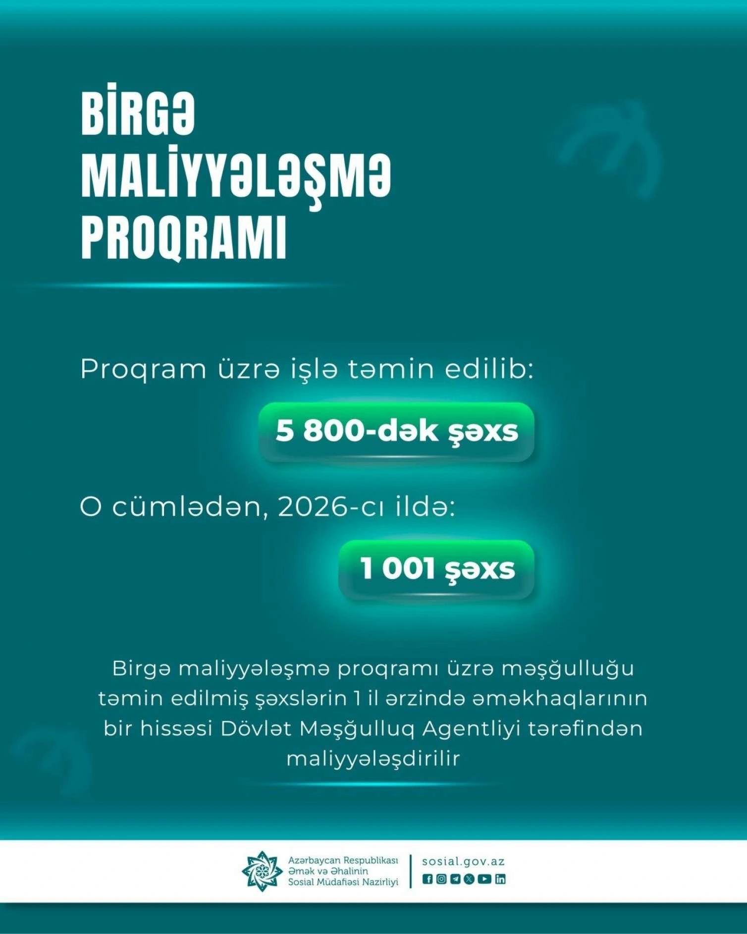 5800-dək şəxs işlə təmin edildi