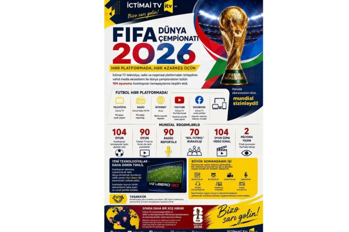 İctimai TV FIFA Dünya Kuboku 2030-u da yayımlayacaq