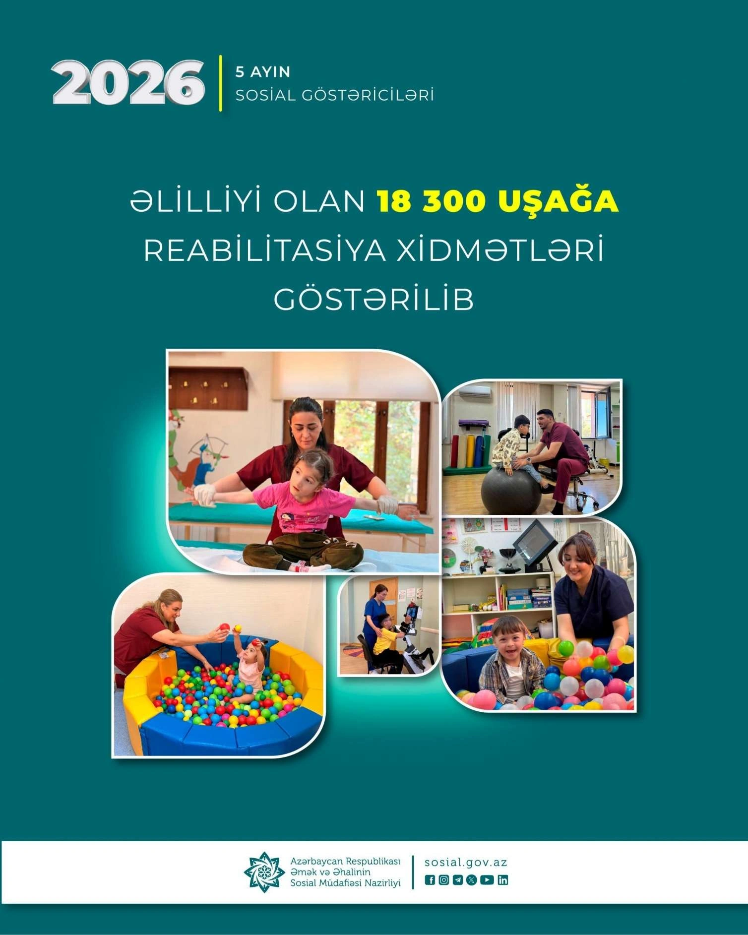 Bu ilin 5 ayında 18300 uşağa reabilitasiya xidmətləri göstərildi