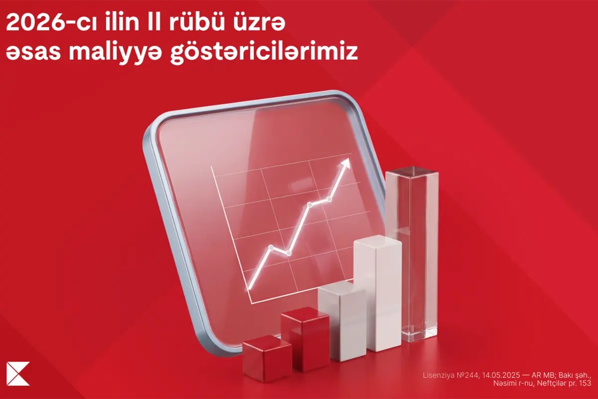 “Kapital Bank” 2026-cı ilin II rübü üzrə maliyyə nəticələrini elan edib